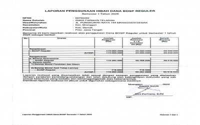 Laporan Dana Hibah BOSP Regular SMK Farmasi Teladan Semester I Tahun 2025